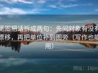 觅圈把话拆成两句：先问对象有没有漂移，再把单位补到图旁（写作也能用）
