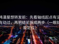 韩漫屋想转发前：先看轴线起点有没有动过，再把结论拆成两步（一眼就能定位）