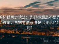 茶杯狐两步读法：先抓标题是不是先给答案，再把主语写清楚（评论也能用）